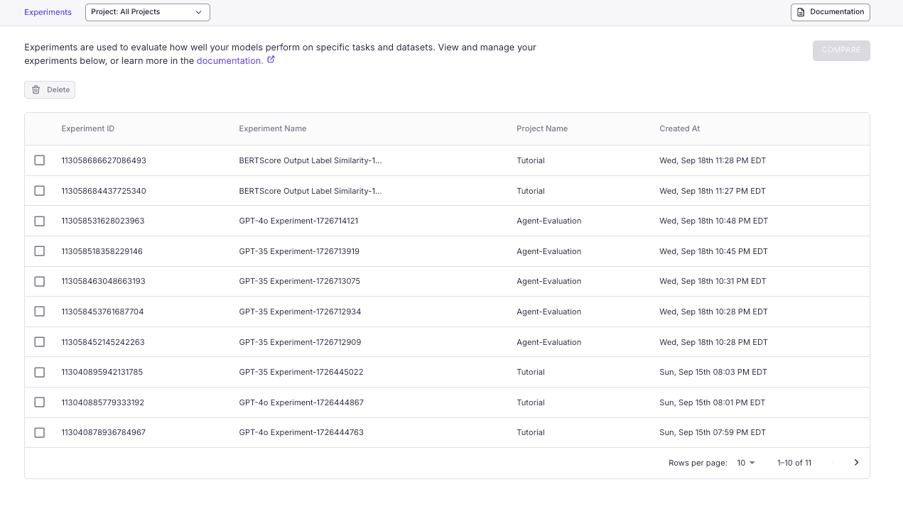 Unit testing agents